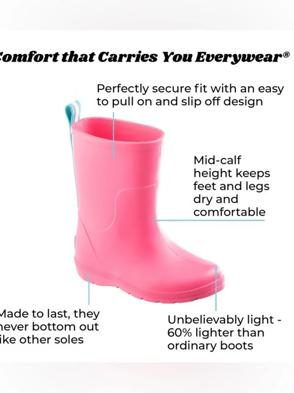 TOTES Everywear Pink Rubber Waterproof Rain Boots Slip In Lightweight Size 13-1